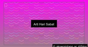arti hari sabat