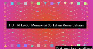 Background Hut Ri Ke 80 17 Agustus 2025