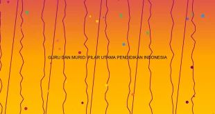 Guru Dan Murid Pilar Utama