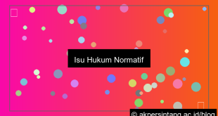 isu hukum normatif