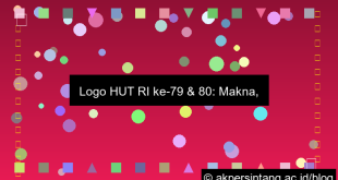 Logo Hut Ri Ke 80 17 Agustus 2025