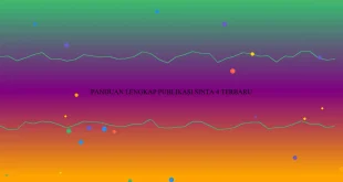 Panduan Lengkap Publikasi Sinta 4