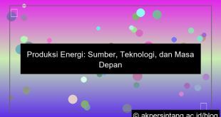 Produksi Energi
