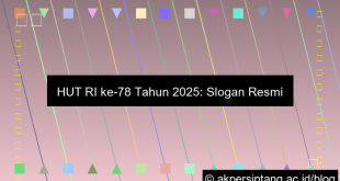 Slogan Resmi Hut Ri Ke 80 Tahun 2025
