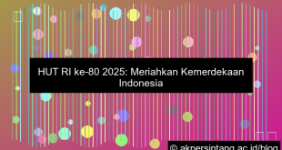 Upacara Hut Ri Ke 80 17 Agustus 2025