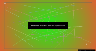 Infrastruktur Jaringan 5G