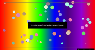 grafik Perangkat Sensor Pintar
