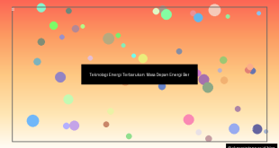 Teknologi Energi Terbarukan