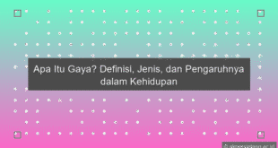 Gaya Adalah