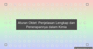 Aturan Oktet