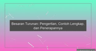 Besaran Turunan