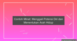 Contoh Minat