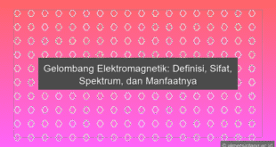 Gelombang Elektromagnetik
