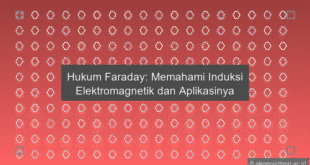 Hukum Faraday