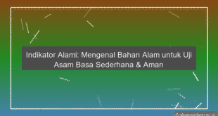 Indikator Alami