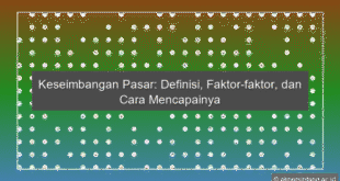 Keseimbangan Pasar