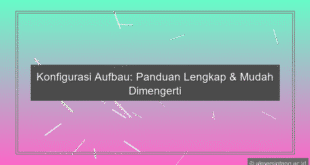 Konfigurasi Aufbau