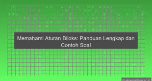 Aturan Biloks