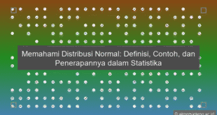 Distribusi Normal