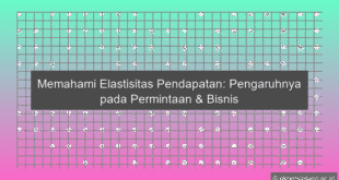 Elastisitas Pendapatan