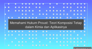 Hukum Proust