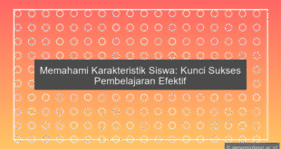 Karakteristik Siswa
