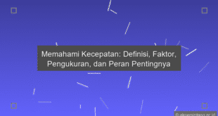 Kecepatan Adalah