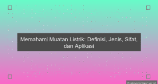 Muatan Listrik