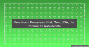 Pewarisan Sifat