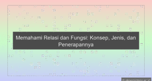 Relasi Fungsi