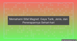 Sifat Magnet