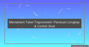 Trigonometri Tabel