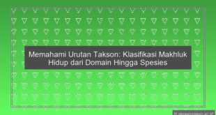 Urutan Takson