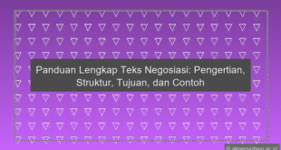 Teks Negosiasi