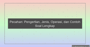 Pecahan