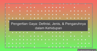 Pengertian Gaya