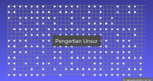Pengertian Unsur