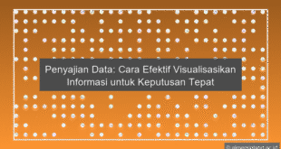 Penyajian Data