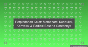 Perpindahan Kalor