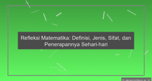 Refleksi Matematika