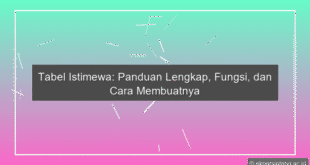 Tabel Istimewa