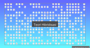Teori Hibridisasi