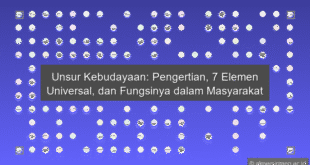 Unsur Kebudayaan