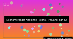 Ekonomi Kreatif Nasional