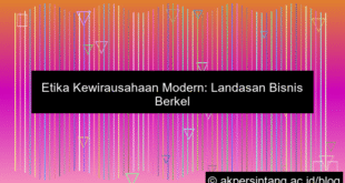 desain Etika Kewirausahaan Modern