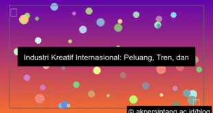Industri Kreatif Internasional