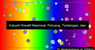 grafik Industri Kreatif Nasional