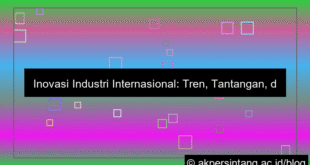 Inovasi Industri Internasional