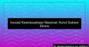 Inovasi Kewirausahaan Nasional