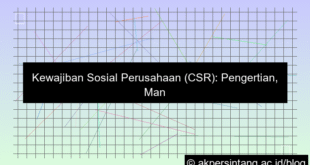 desain Kewajiban Sosial Perusahaan